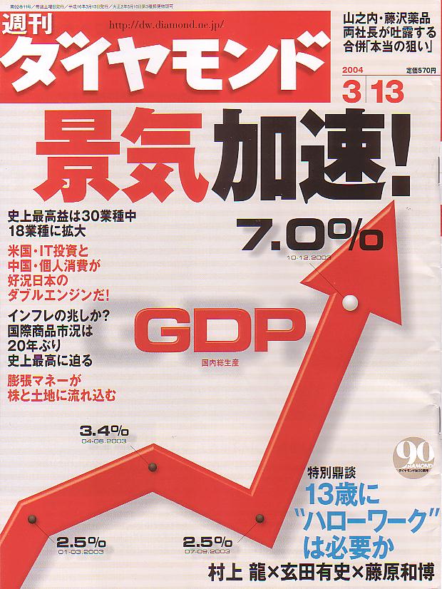 2004年03月13日号表紙